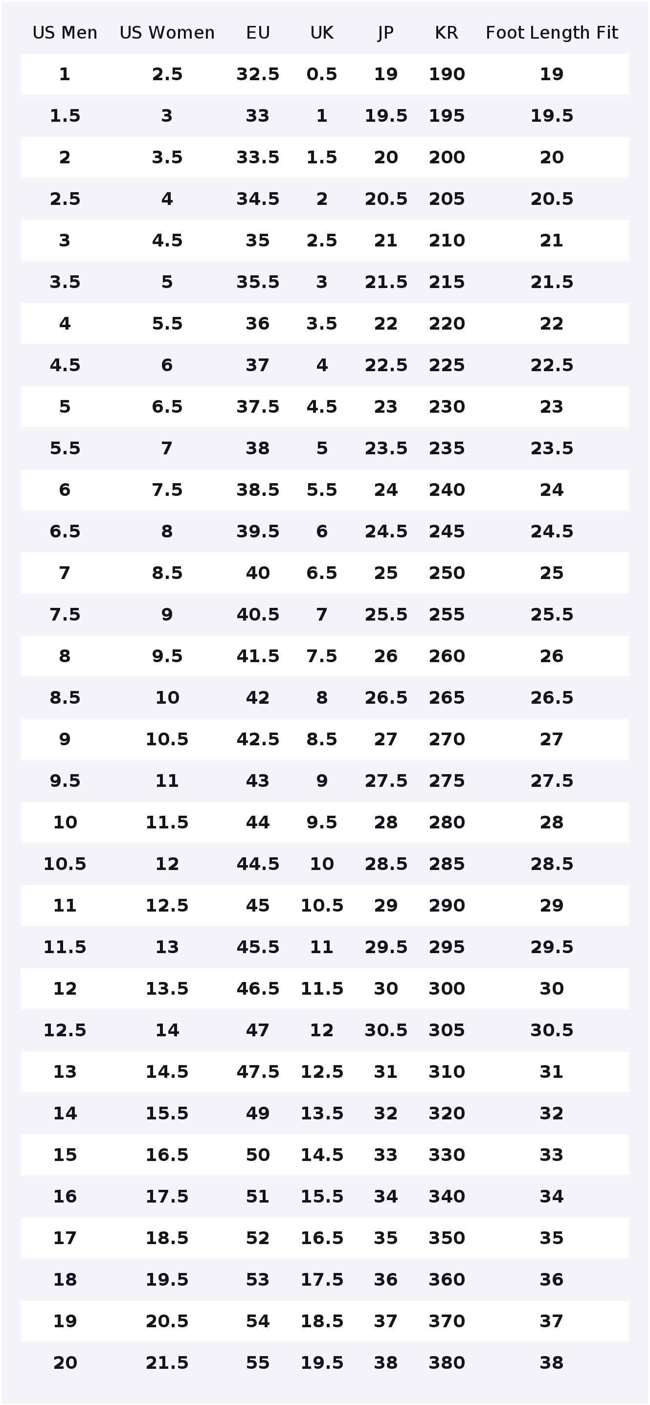 New Balance NB 574 Oddychające – New Balance Shoes 574 recenzja i cena
